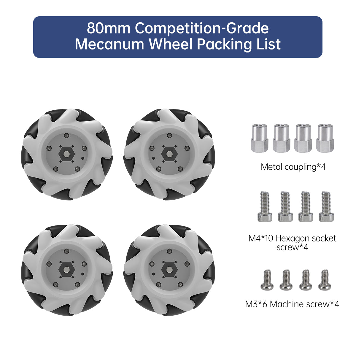 80mm Competition-Grade
Mecanum Wheel Packing List