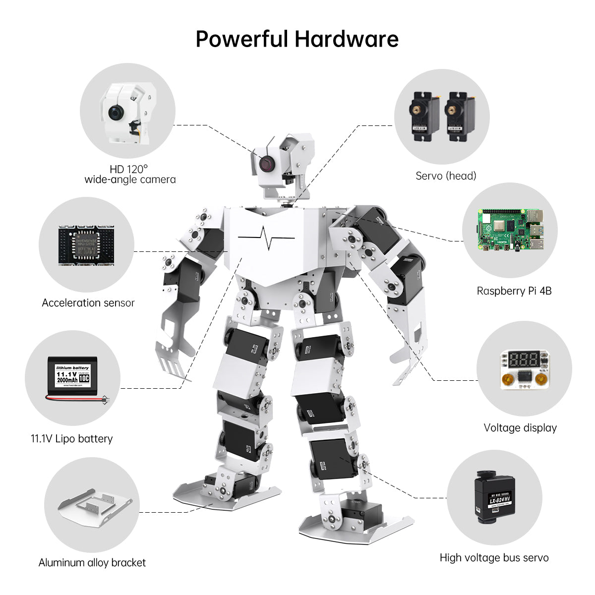 TonyPi Hiwonder AI Intelligent Visual Humanoid Robot Powered by Raspberry Pi 4B 4GB