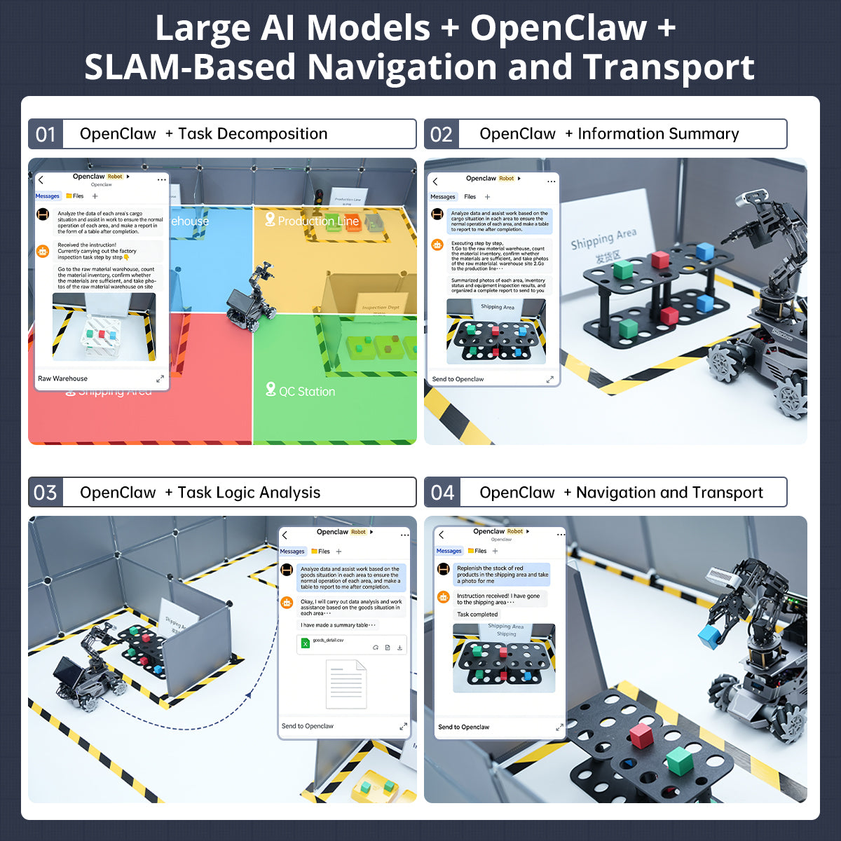 Large AI Models + OpenClaw + SLAM-Based Navigation and Transport