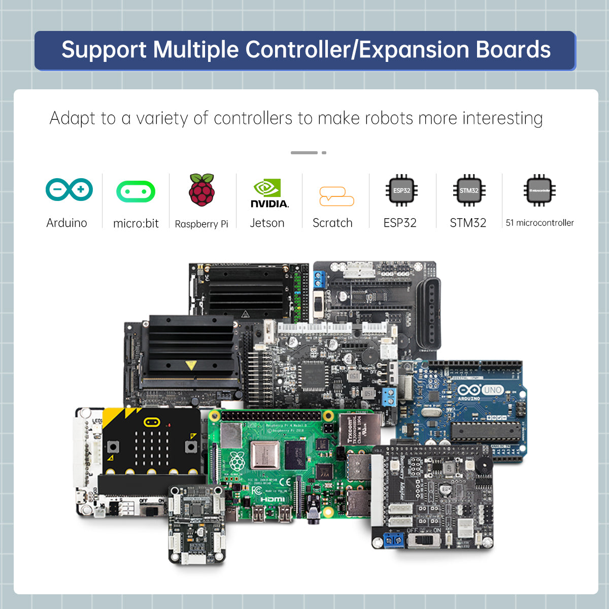 Support Multiple Controller/Expansion Boards