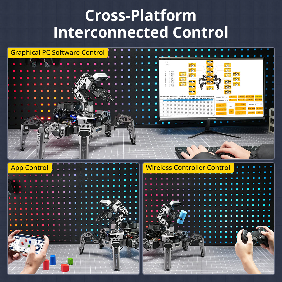 Cross-Platform Interconnected Control