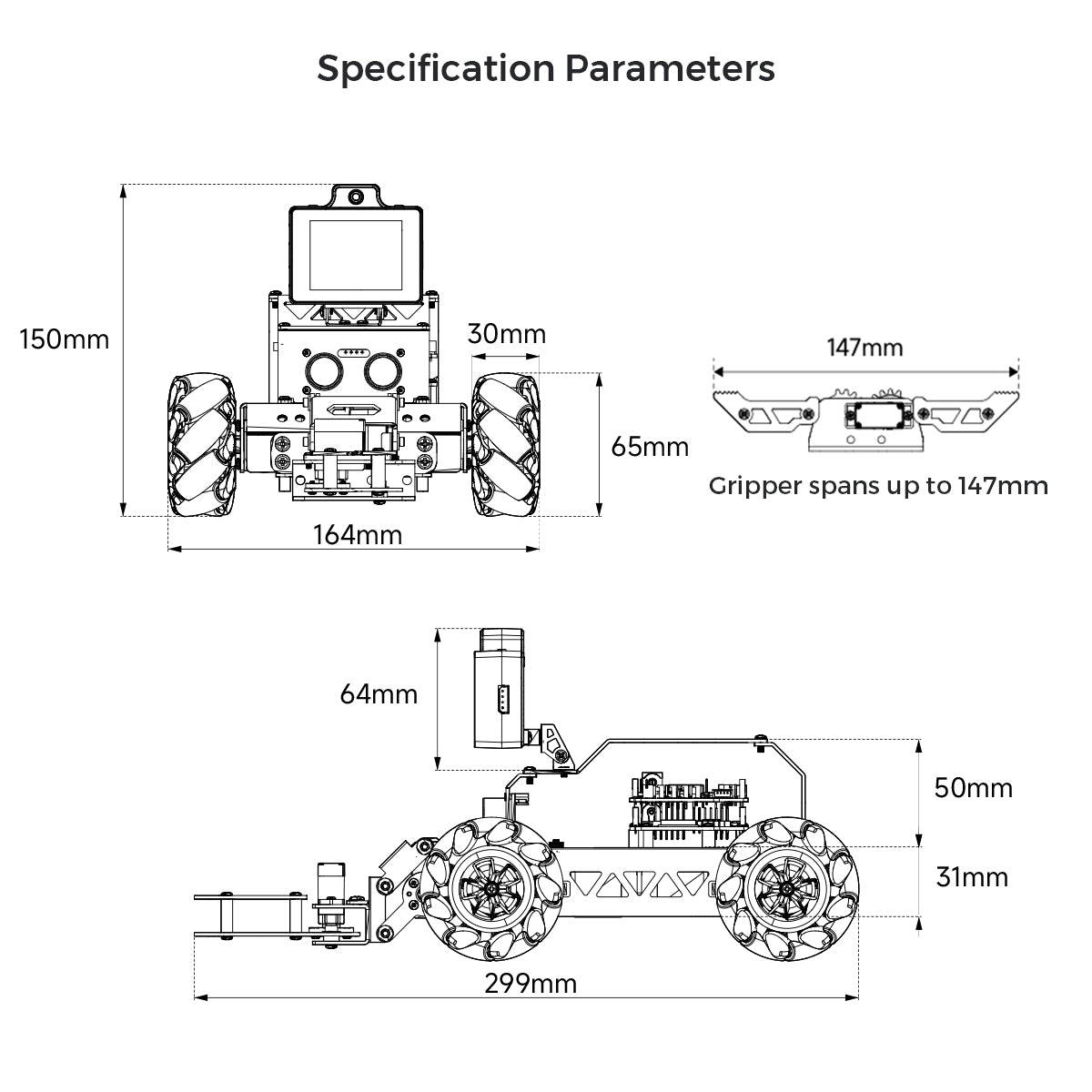Specification Parameters