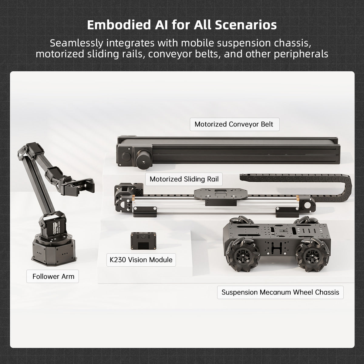 Hiwonder NexArm Open-Source Embodied AI Robotic Arm with ESP32 & AT32 Dual-Chip Design, AI Vision, Large AI Model, and K230 Vision Module