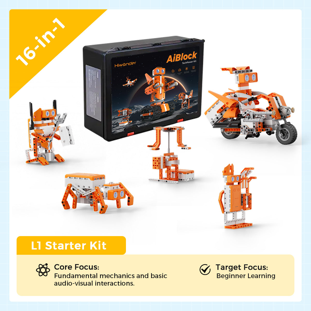 L1 Starter Kit