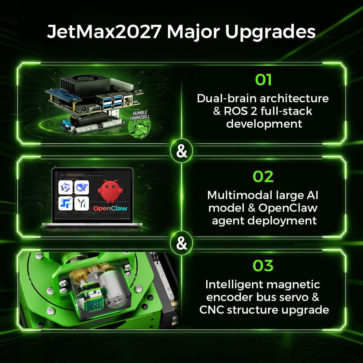 JetMax2027 ROS 2 AI Robotic Arm – LLM & OpenClaw AI Agent, 3D Vision & Voice Control