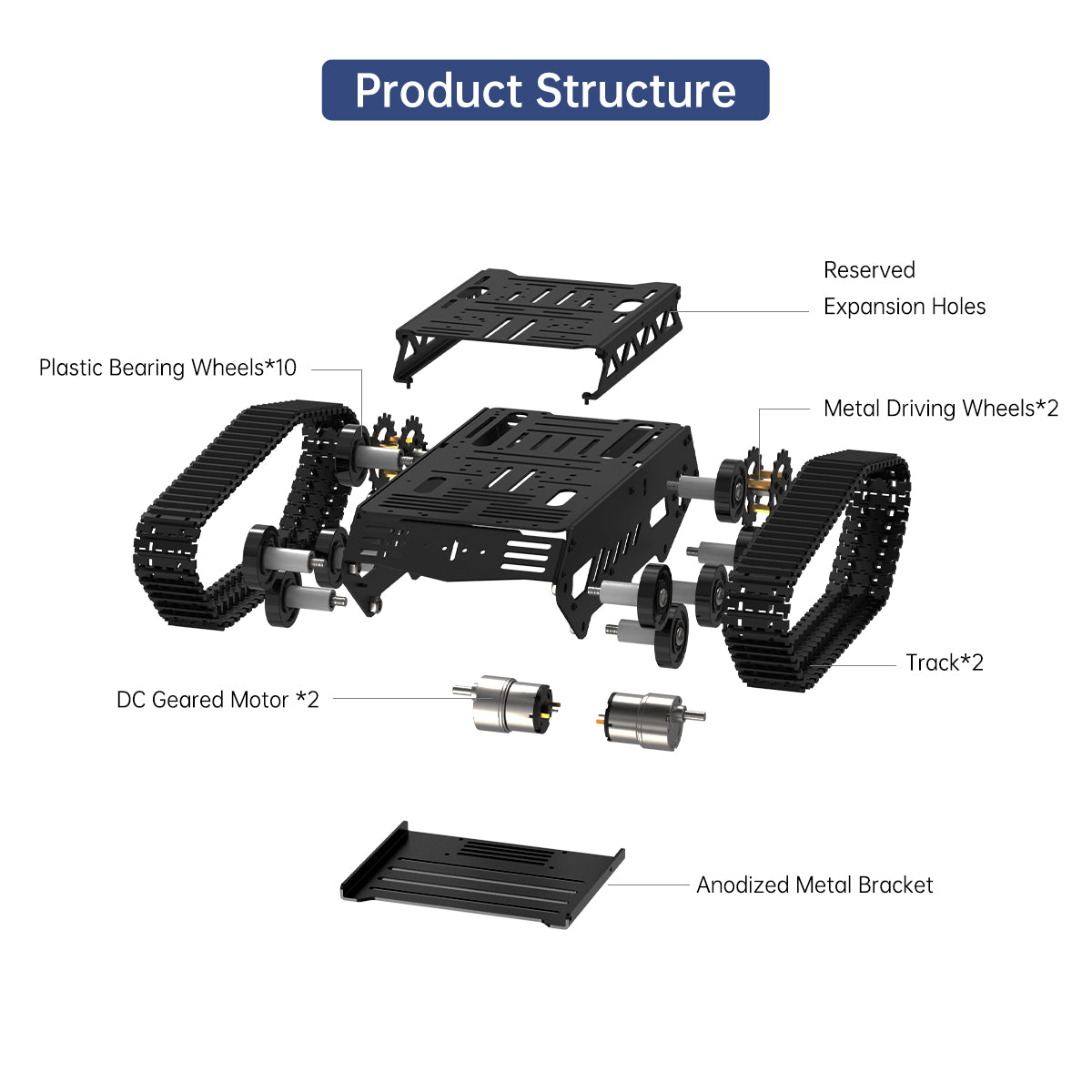 Hiwonder Tank Car Chassis Kit Shock Absorbing Robot with DC Geared Motor for Arduino/ Raspberry Pi/ Jetson Nano DIY Robotic Car Learning Kit (Black)