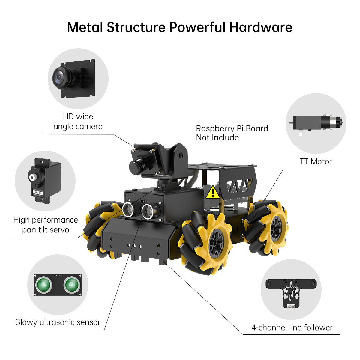 Hiwonder TurboPi Raspberry Pi Omnidirectional Mecanum Wheels Robot Car Kit with Camera, Open Source, Python for Beginners