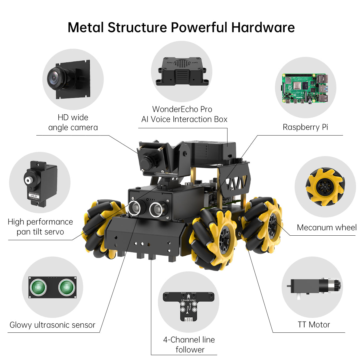 Hiwonder TurboPi Raspberry Pi ROS2 Robot Car with Mecanum Wheels, AI Vision & Tracking, Integrated Multimodal Large AI Model ChatGPT, and Voice Interaction