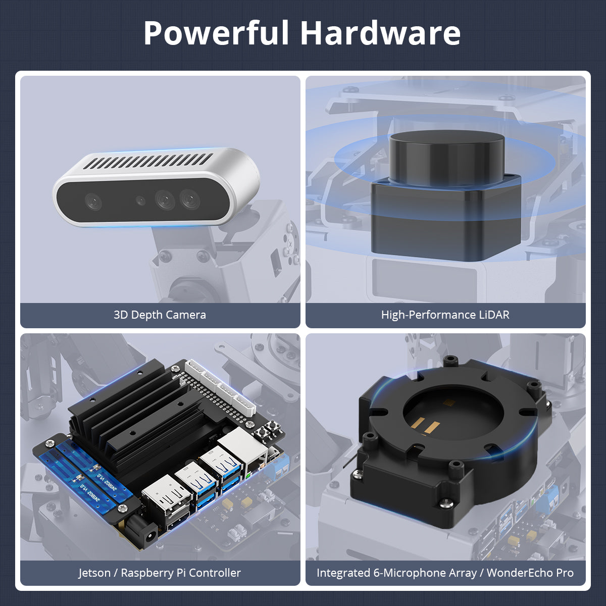 Powerful Hardware
