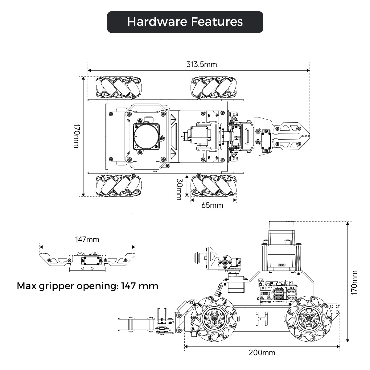 Hardware Features