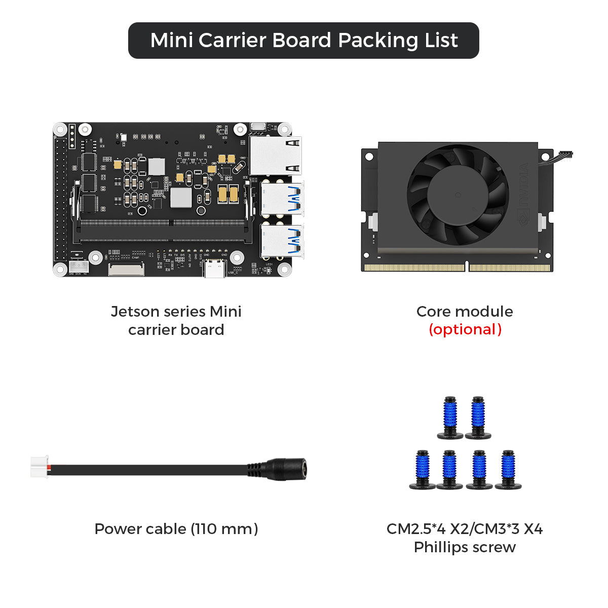 Mini Carrier Board Packing List