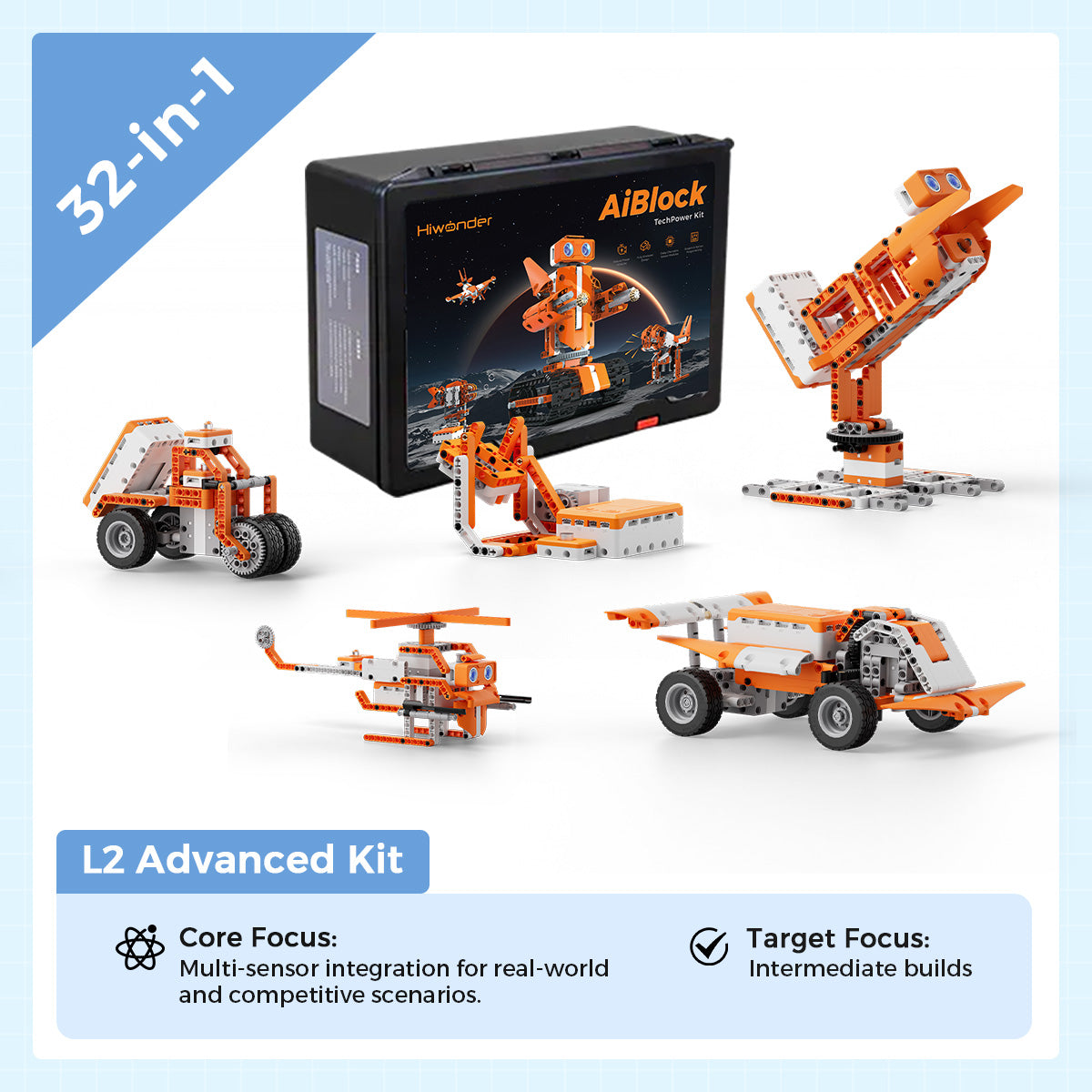 L2 Advanced Kit