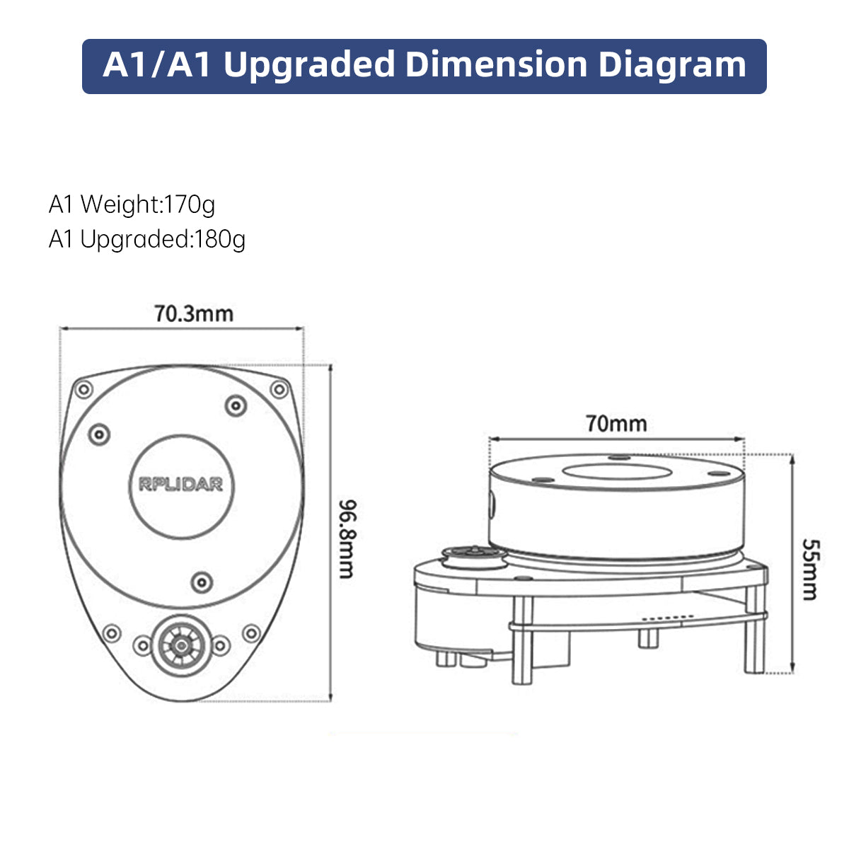 A1/A1 Upgraded Dimension Diagram