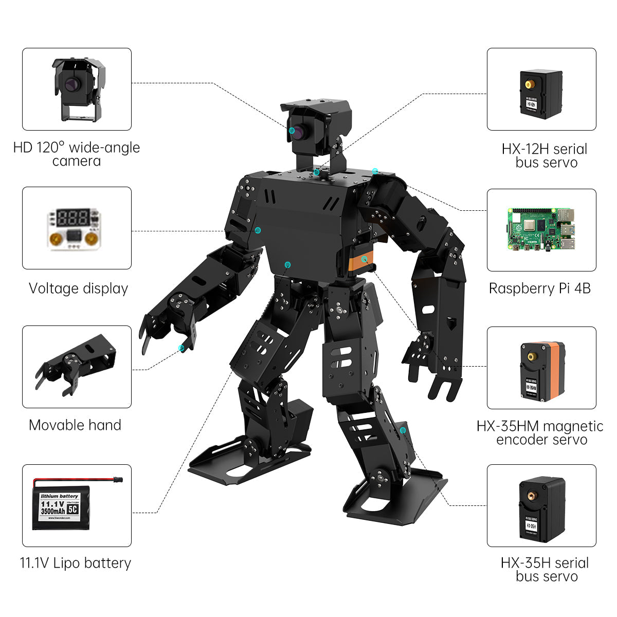 AiNex ROS Education AI Vision Humanoid Robot Powered by Raspberry Pi 4B Biped Inverse Kinematics Algorithm Learning Teaching Kit