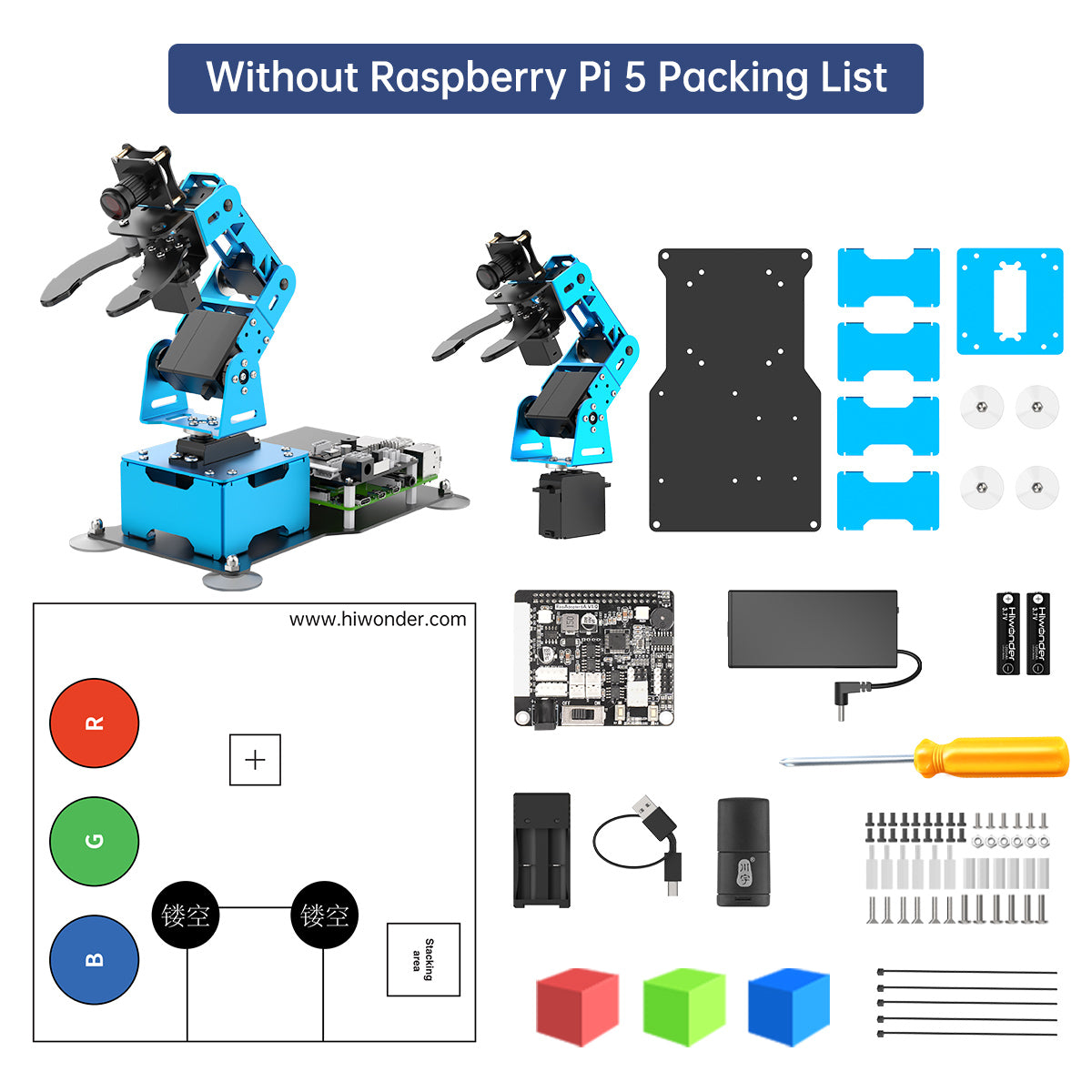 Without Raspberry Pi 5 Packing List