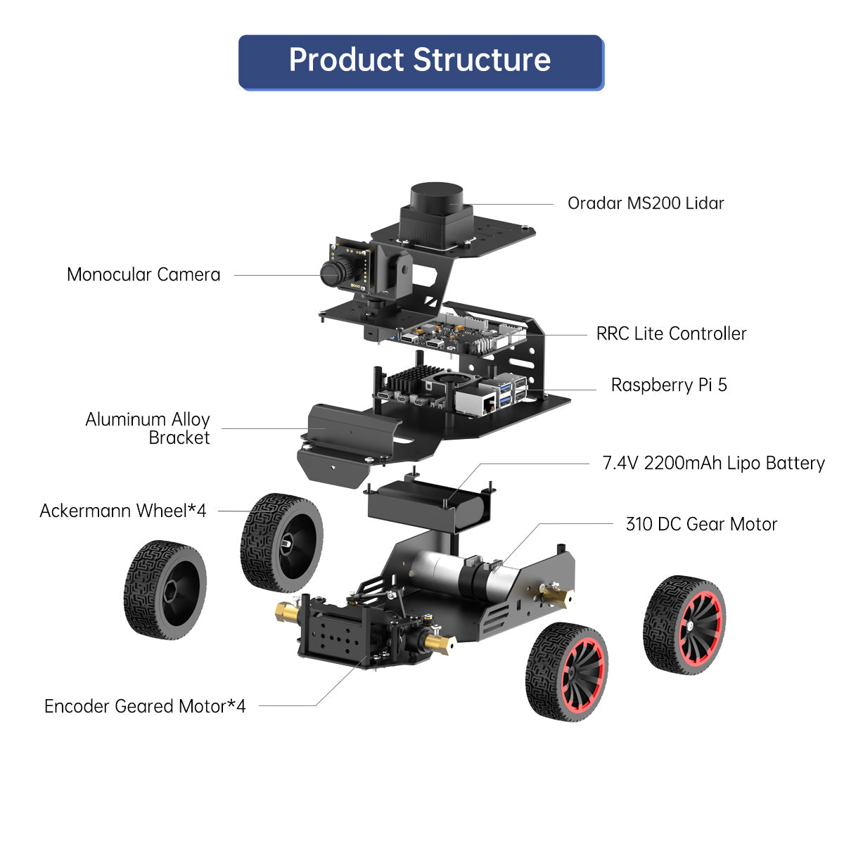 Hiwonder MentorPi A1 Raspberry Pi 5 Robot Car, Ackerman Chassis 2DOF Monocular Camera ROS2-HUMBLE Support SLAM and Autonomous Driving