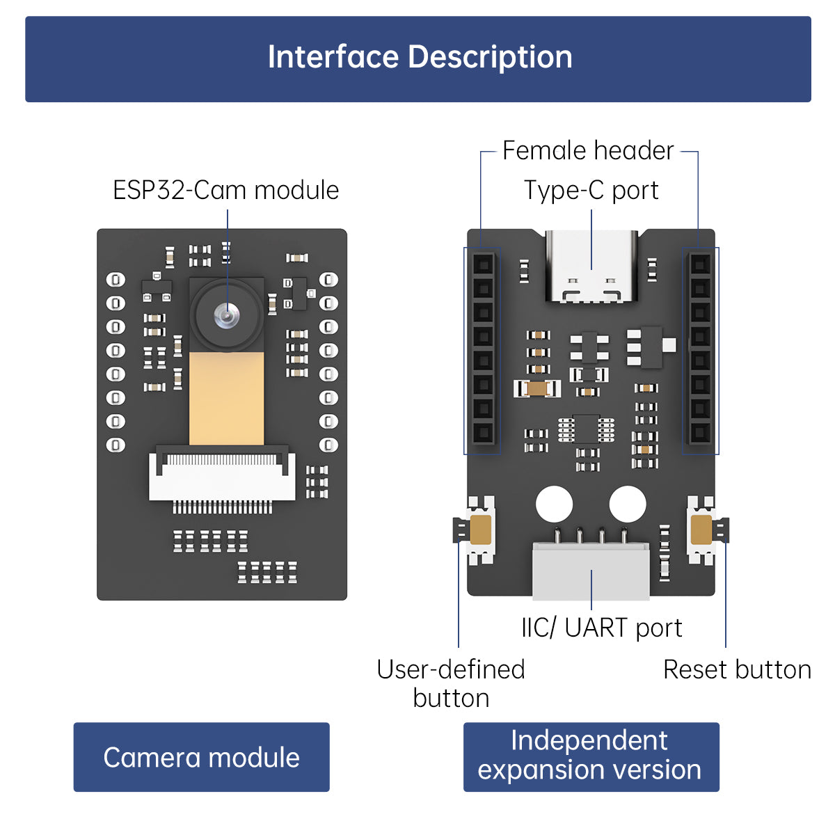 ESP32 Visual Recognition Module WiFi Real-time Image Transmission IIC ...