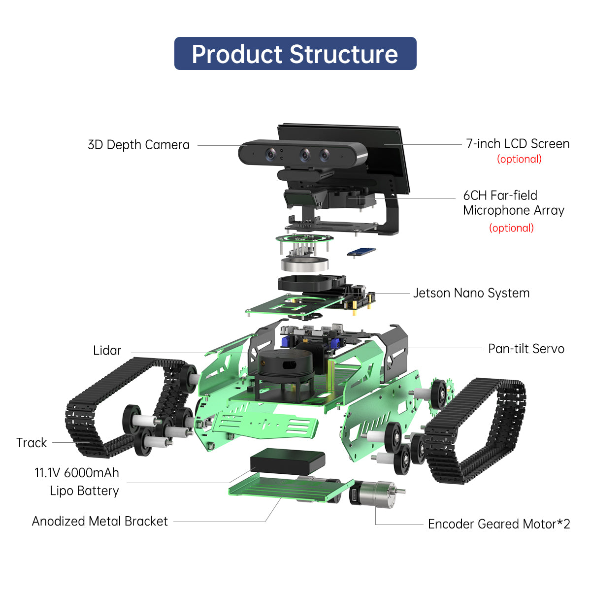 Hiwonder JetTank ROS Robot Tank Powered by Jetson Nano with Lidar Depth Camera Touch Screen, Support SLAM Mapping and Navigation