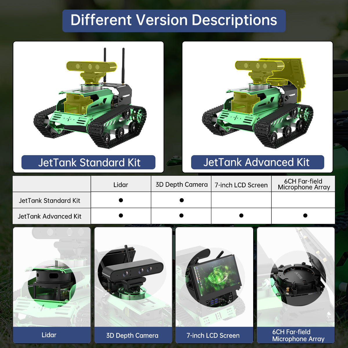 Hiwonder JetTank ROS Robot Tank Powered by Jetson Nano with Lidar Depth Camera Touch Screen, Support SLAM Mapping and Navigation