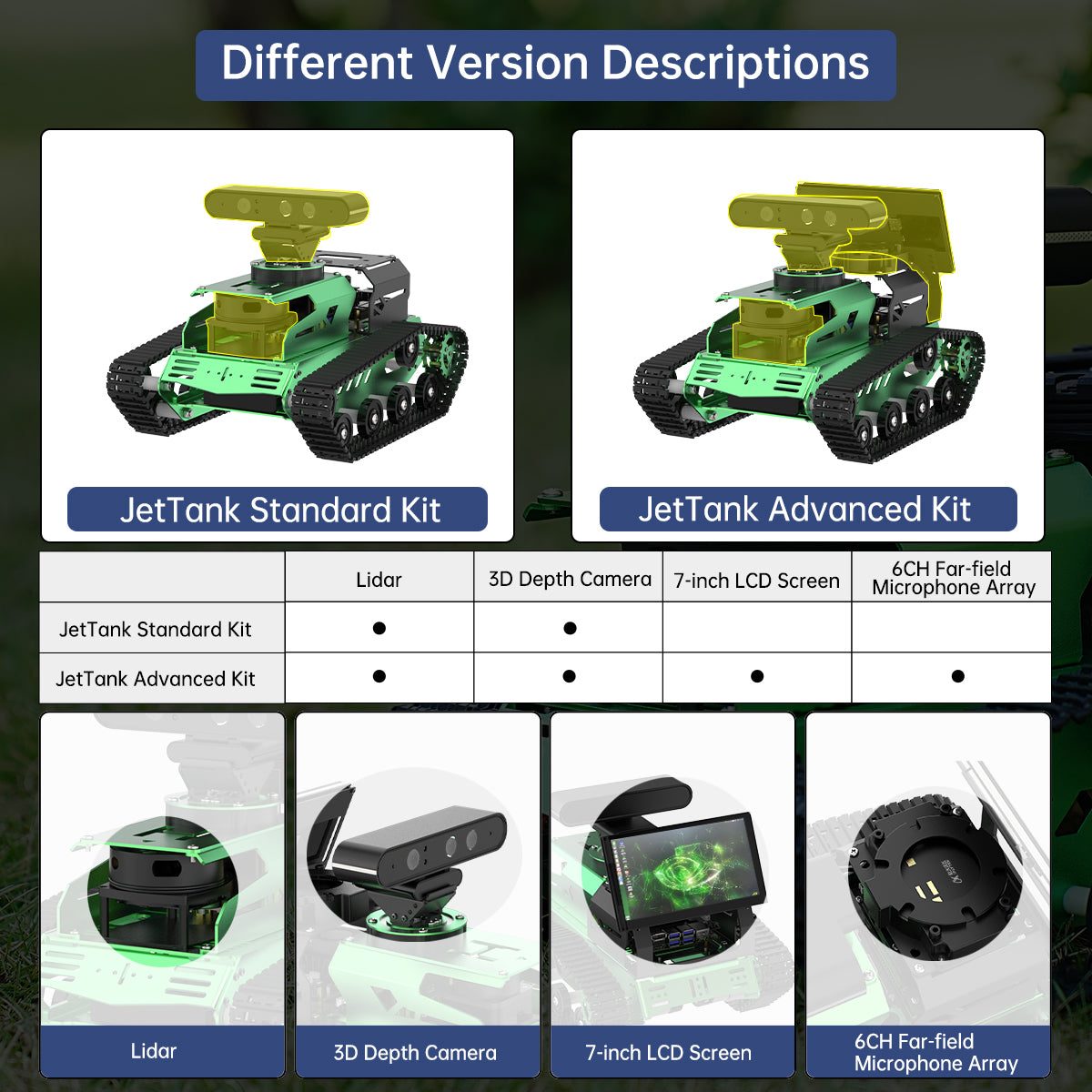 Hiwonder JetTank ROS Robot Tank Powered by Jetson Nano with Lidar Depth Camera Touch Screen, Support SLAM Mapping and Navigation