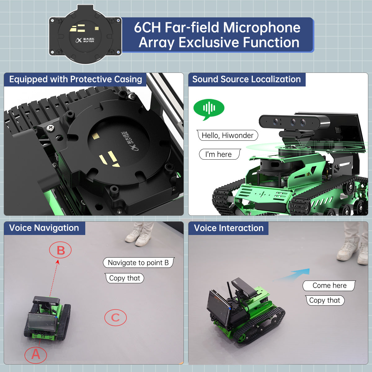 6CH Far-field Microphone Array Exclusive Function