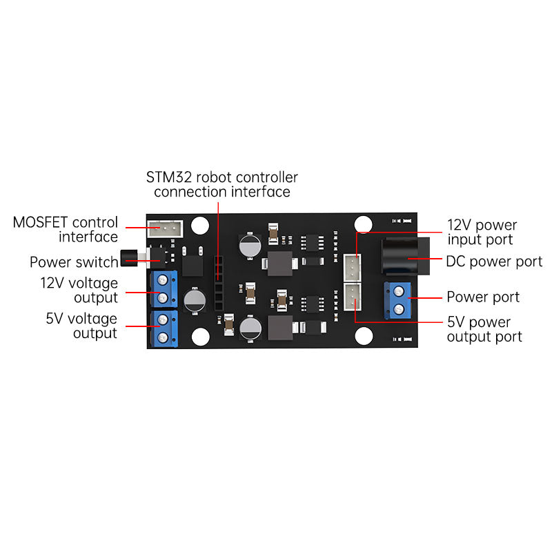 STM32 robot controller connection interface