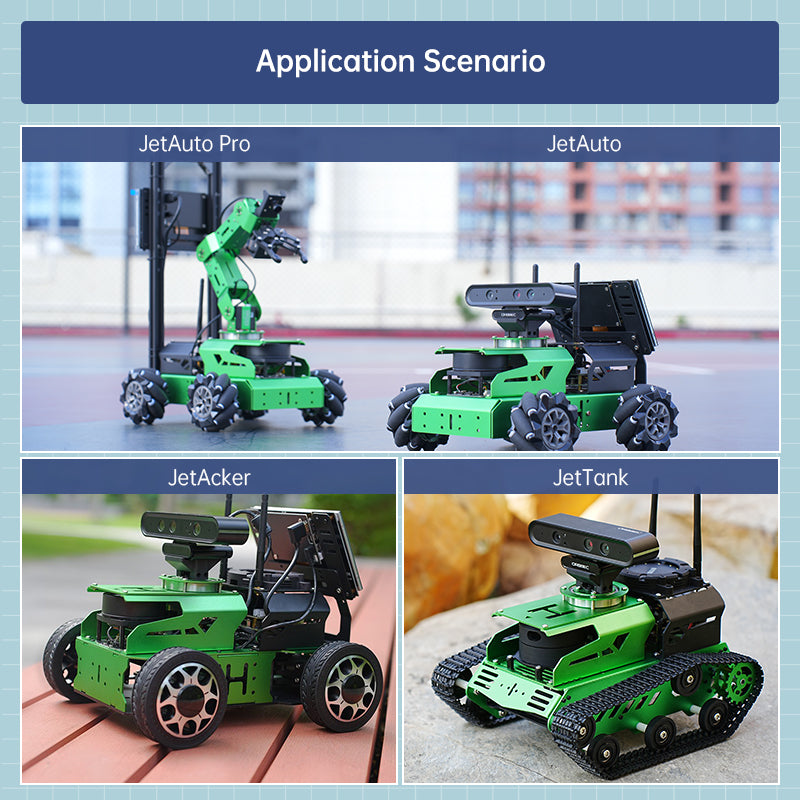 Application Scenario