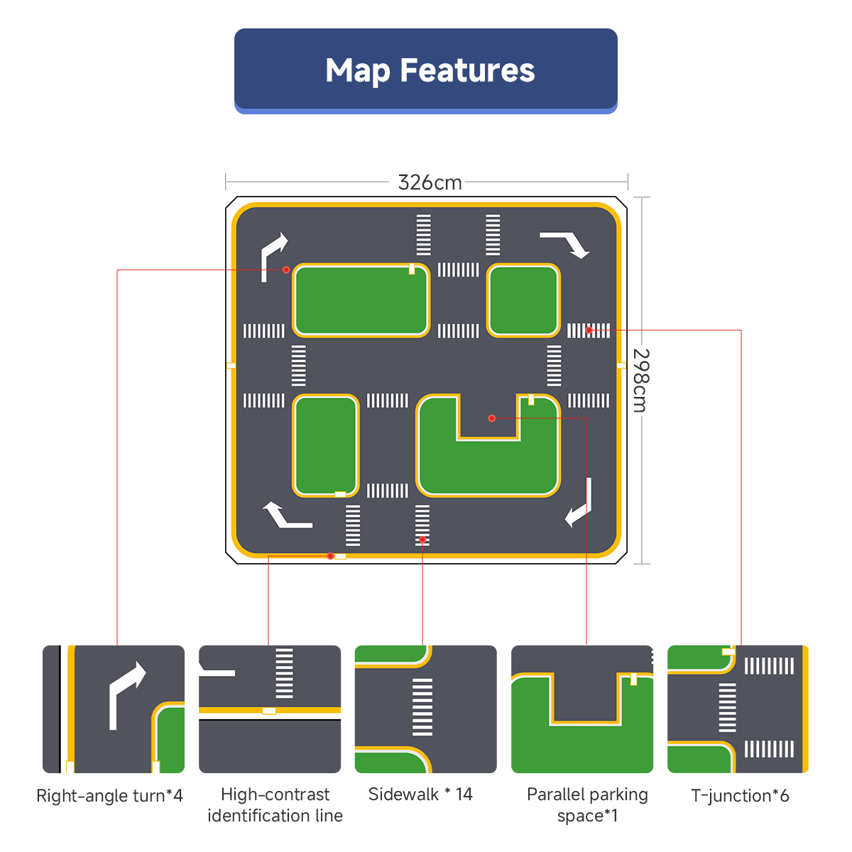 Map Features