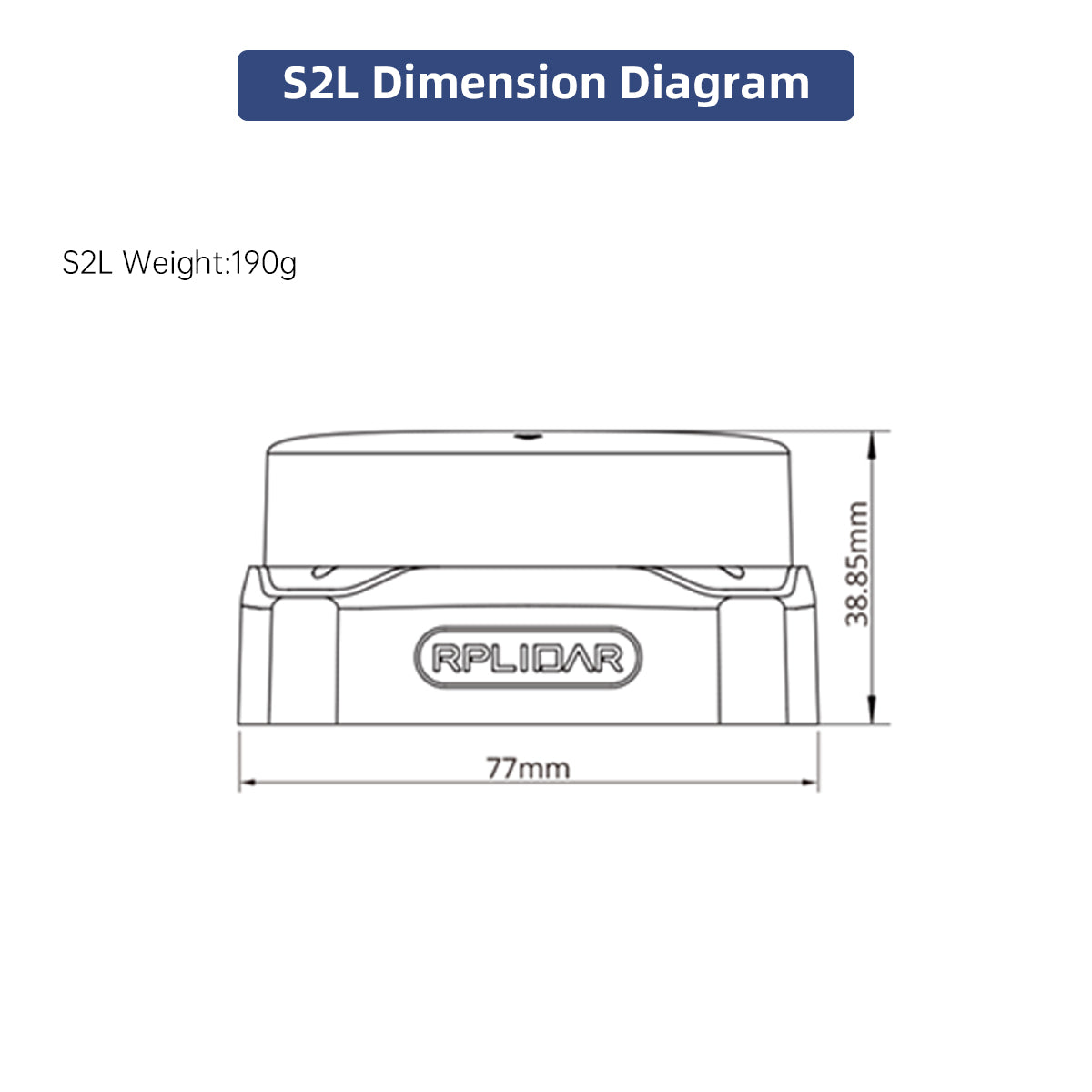 SLAMTEC RPLIDAR Lidar C1 A1 A2M12 S2L SLAM Triangulation Ranging Support Mapping Navigation for ROS/ROS2