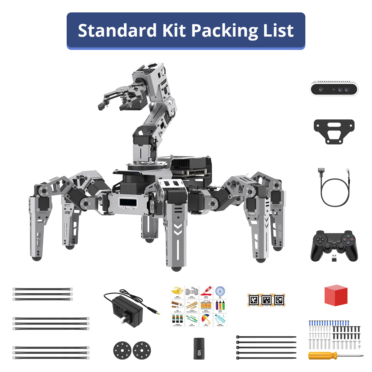 Standard Kit Packing List