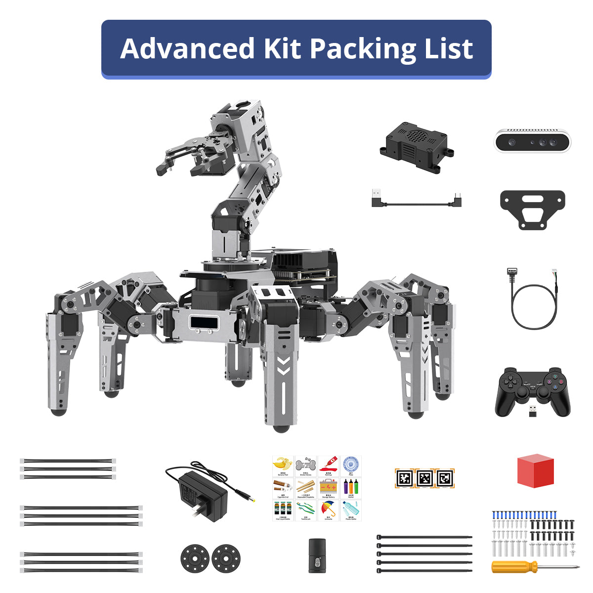 Advanced Kit Packing List