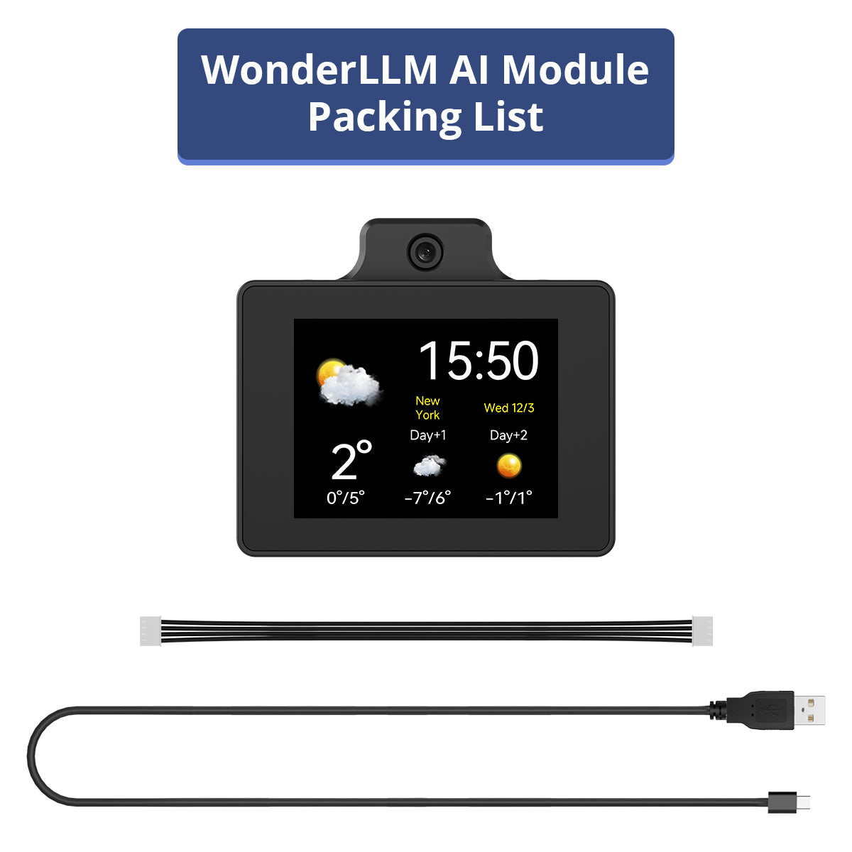 WonderLLM AI Module Packing List