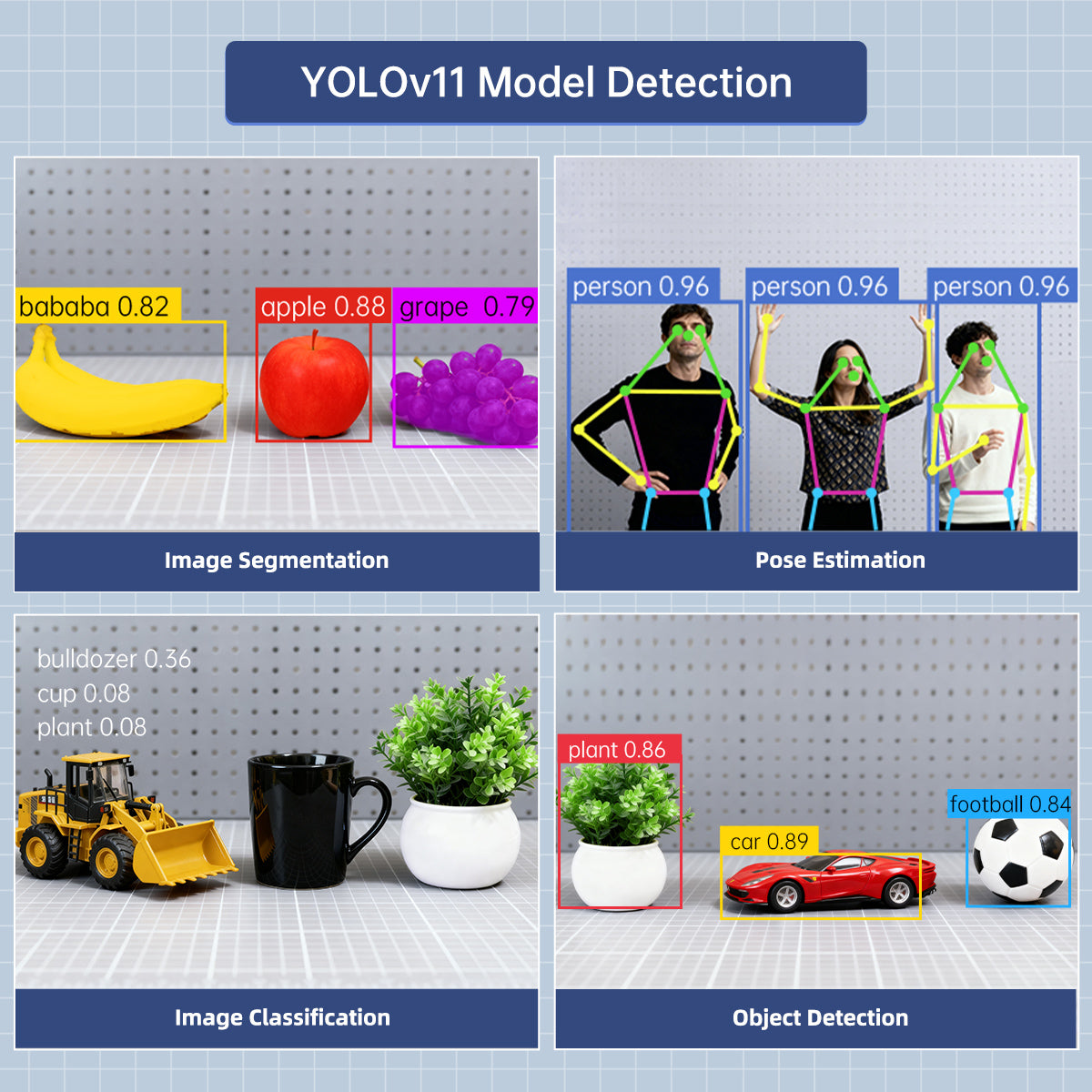 YOLOv11 on ROSOrin: Built-in model for detection, segmentation, pose, and classification with full training/deployment guides