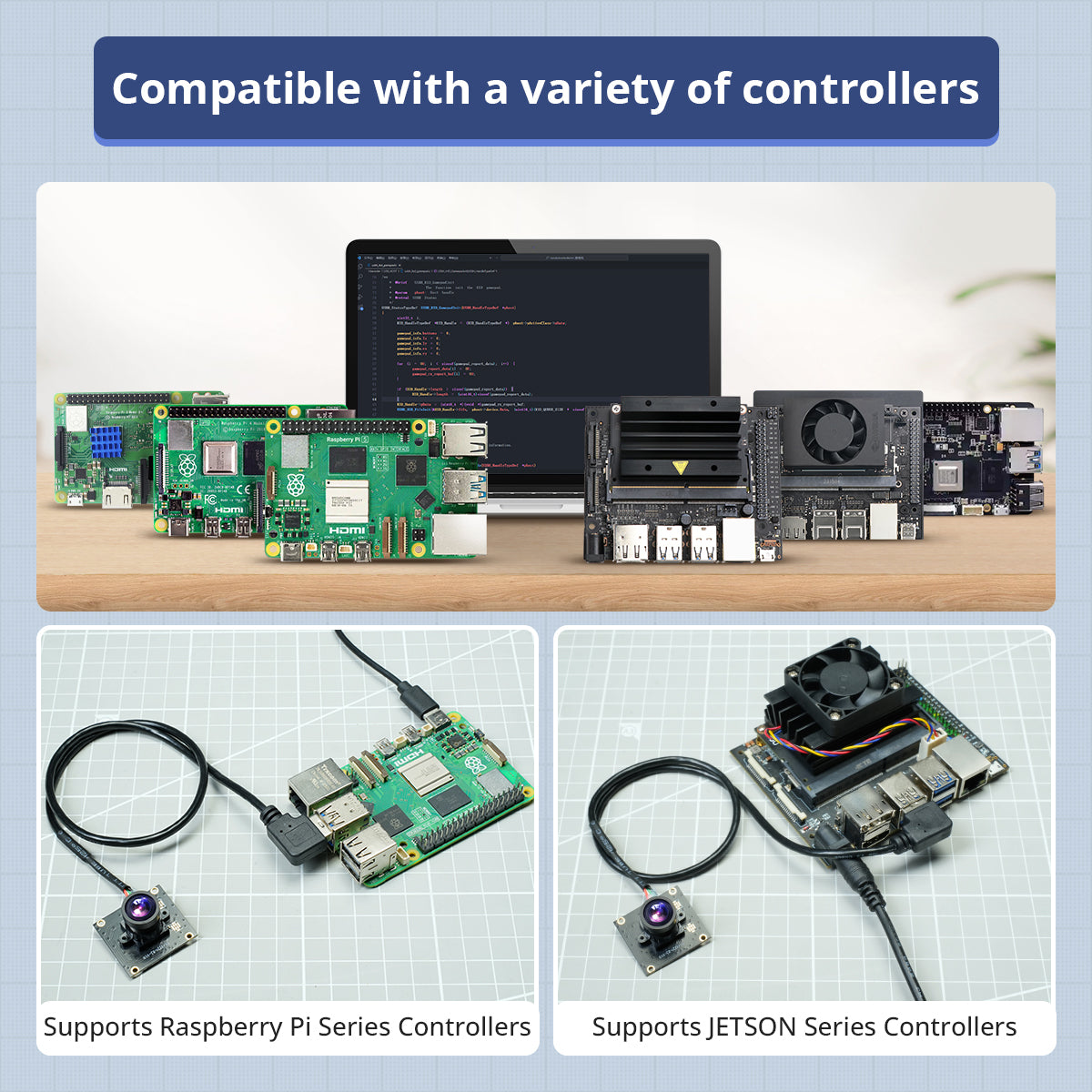 Compatible with a variety of controllers