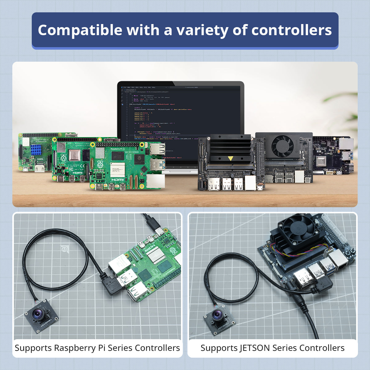 Compatible with a variety of controllers