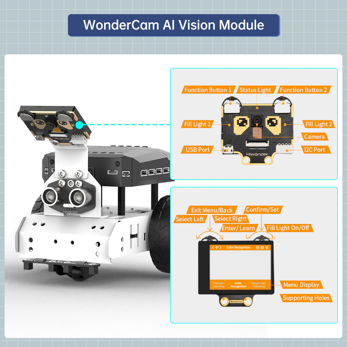 WonderCam Al Vision Module