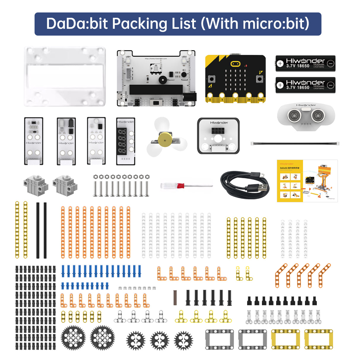 DaDa:bit Packing List (With micro:bit)