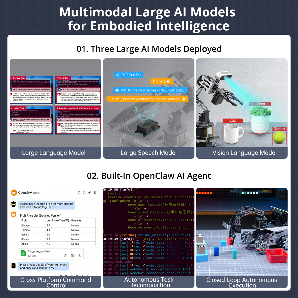 Hiwonder ROSOrin Pro ROS2 Smart Car with Jetson/Raspberry Pi, Multimodal Large AI Models & OpenClaw, 3D Vision, SLAM Mapping & Navigation, Robotic Arm