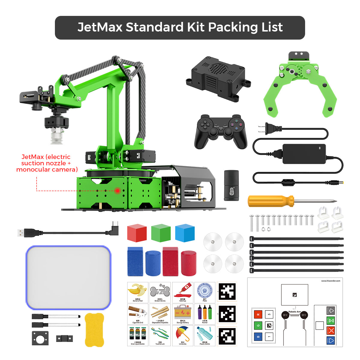 JetMax Standard Kit Packing List