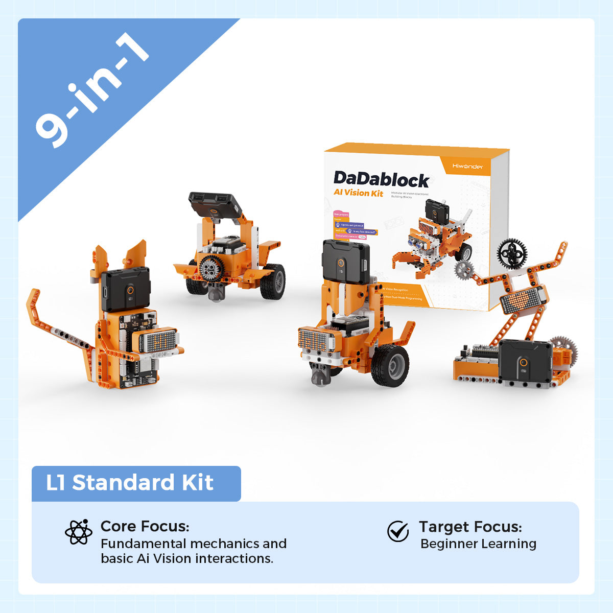 L1 Standard Kit