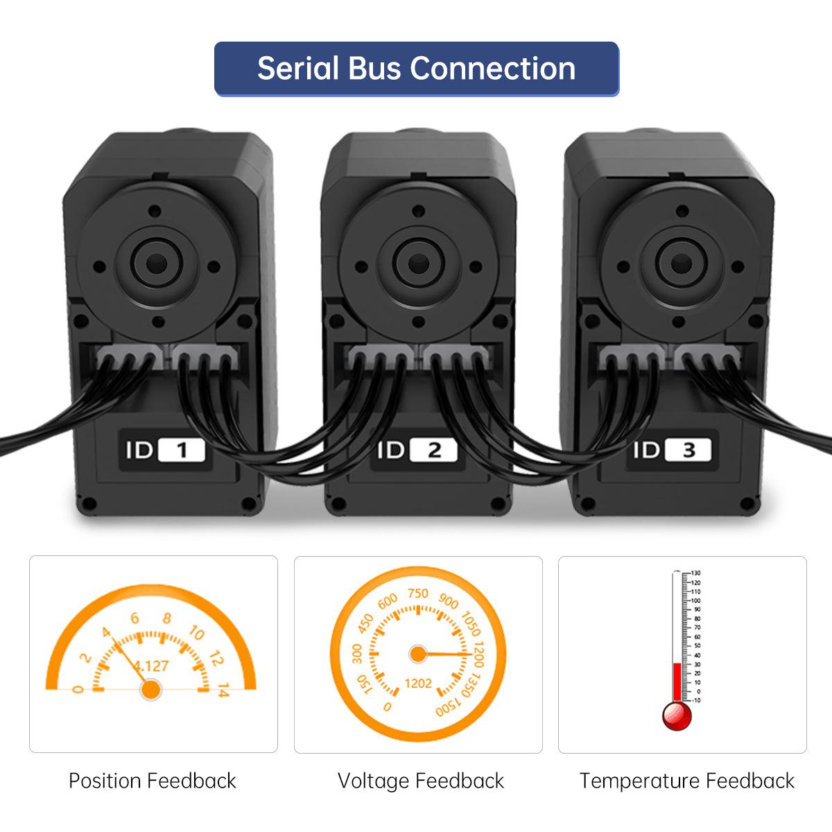 Hiwonder LX-16A Full Metal Gear Serial Bus Servo with Real-Time Feedback Function for RC Robot( Control Angle 240)