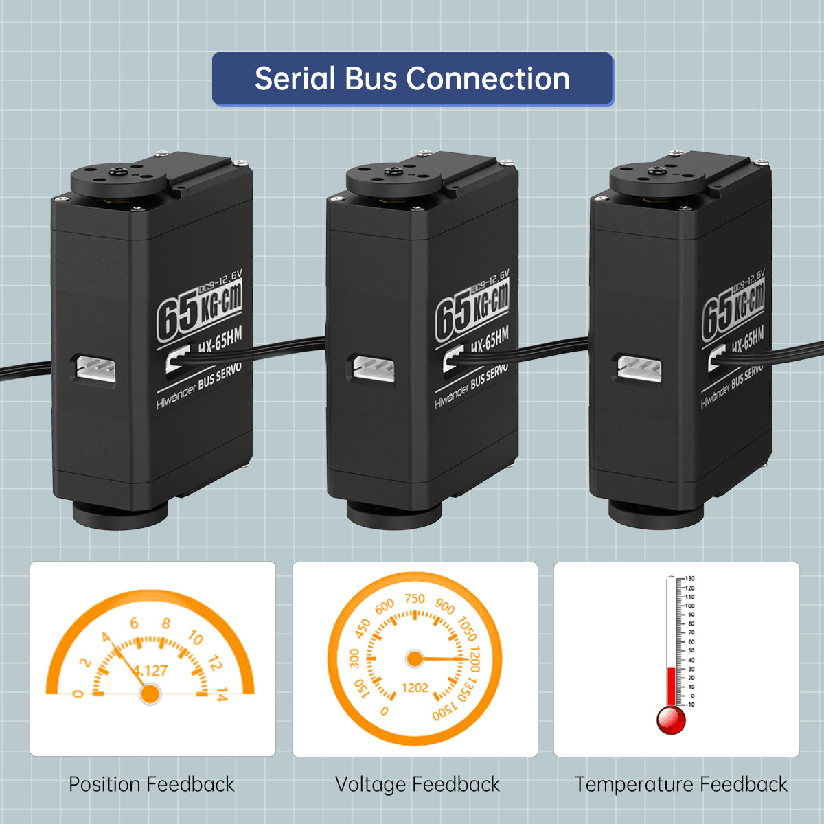 intelligent bus servo