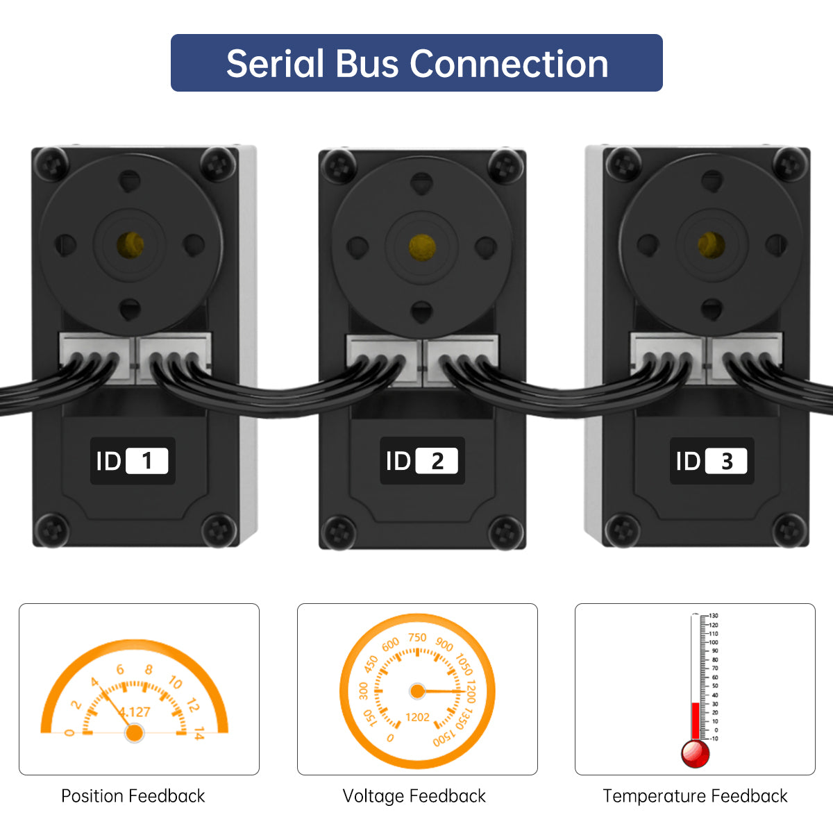 Hiwonder LX-15D Intelligent Serial Bus Servo with RGB Indicator for Displaying Robot Status