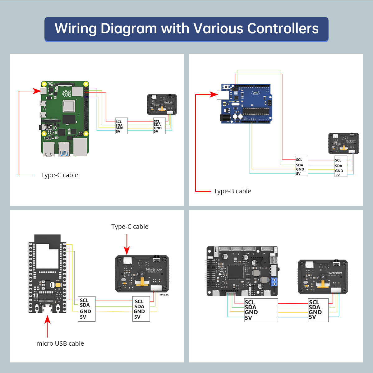 Wiring Diagram with Various Controllers
