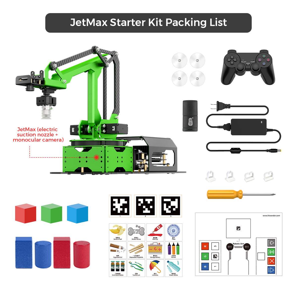 JetMax Starter Kit Packing List