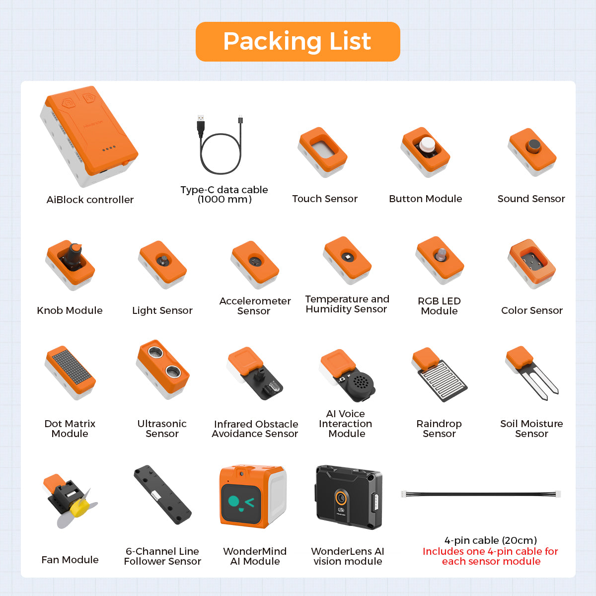 Packing List