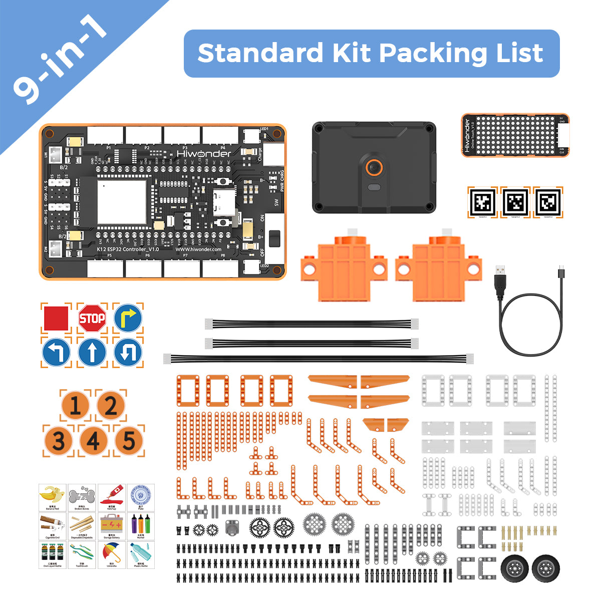 Standard Kit Packing List