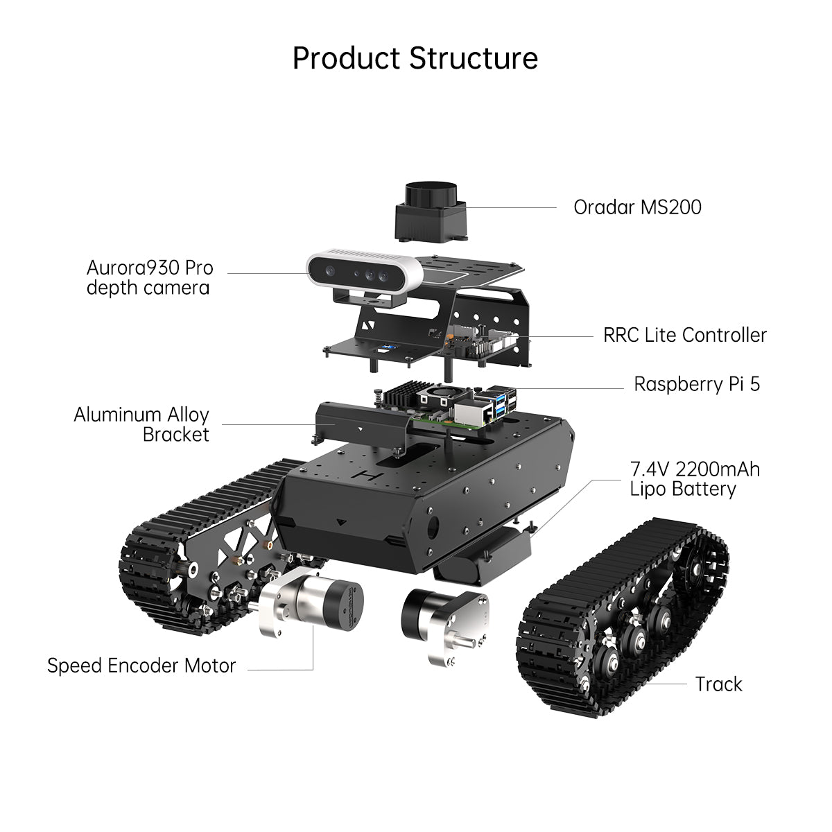 hiwonder mentorpi t1 ai robot car