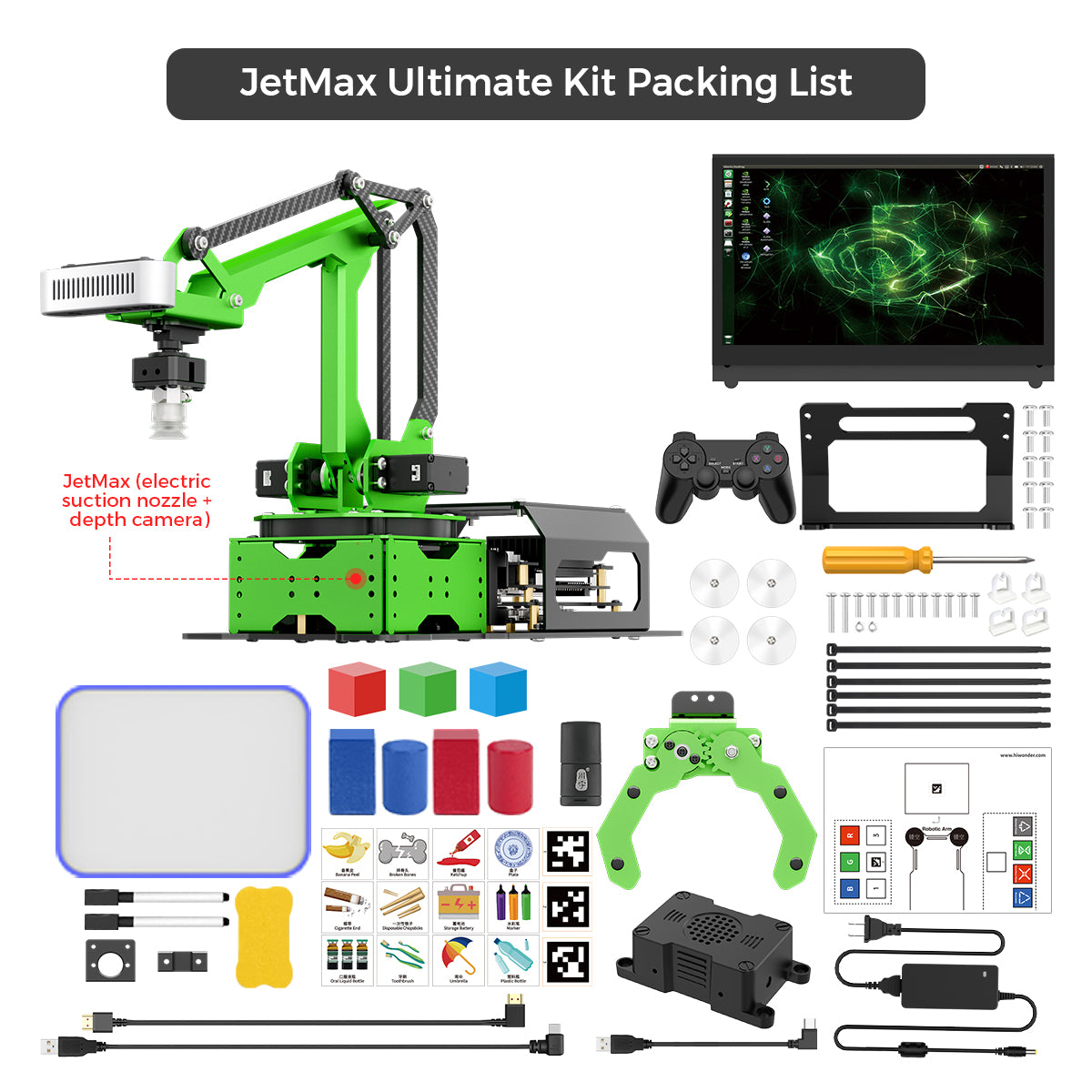 JetMax Ultimate Kit Packing List