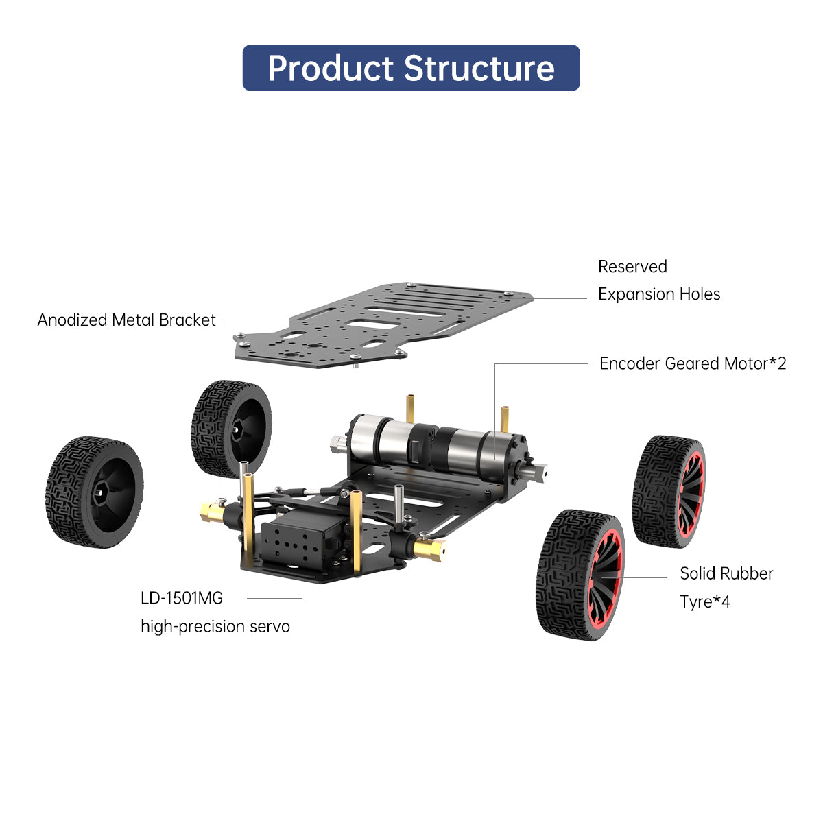 Ackerman Intelligent Car/Metal Chassis/Dual Encoder Motor/Front Wheel Servo Steering/ROS Robot